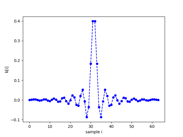 _images/Qx80_FIR_64.png