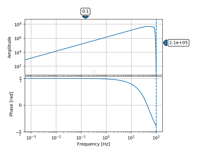 _images/kinemetrics_etna_fba-3.png